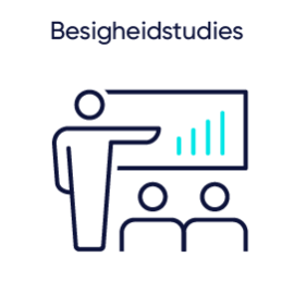 Besigheidstudies